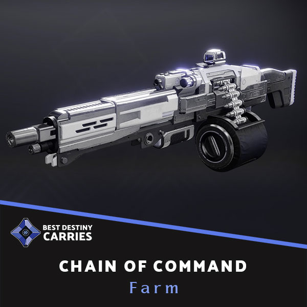 Chain of Command Machine Gun Farming